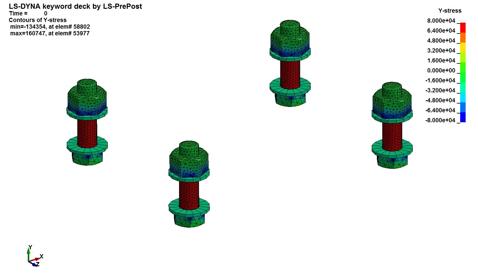 Prestress in Bolted Joint
