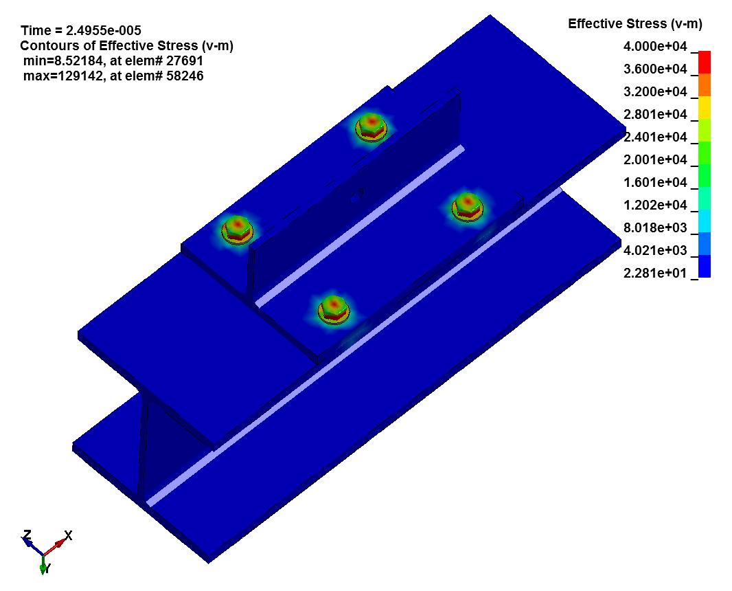 Correct Connections: Finite Element Analysis of Preloaded Bolted Joint